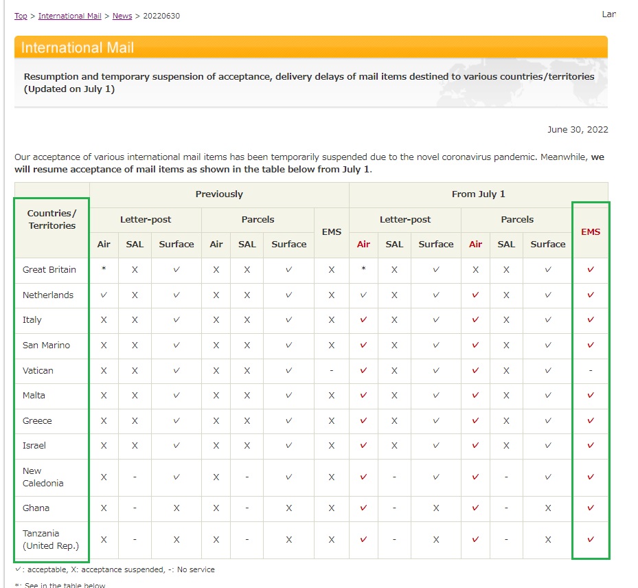 EMS Resumption and temporary suspension of acceptance, delivery delays of mail items destined to various countries/territories (Updated on July 1)